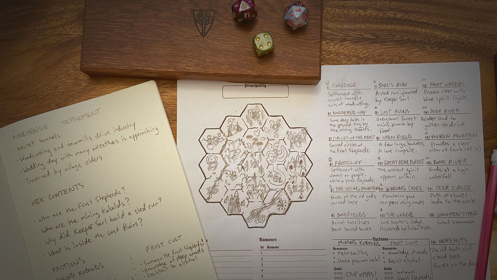Create an original, open world setting in less than an hour